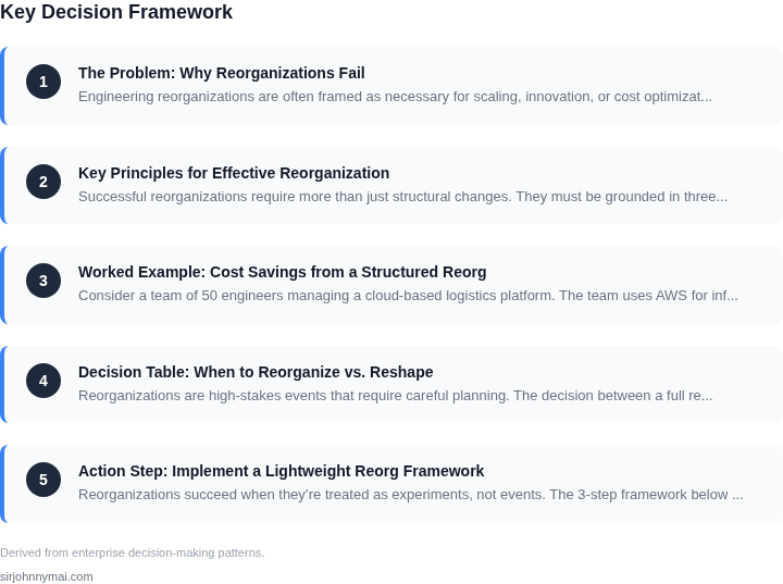 Decision framework for A practical guide to managing engineering reorgani