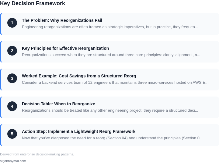 Decision framework for A practical guide to managing engineering reorgani