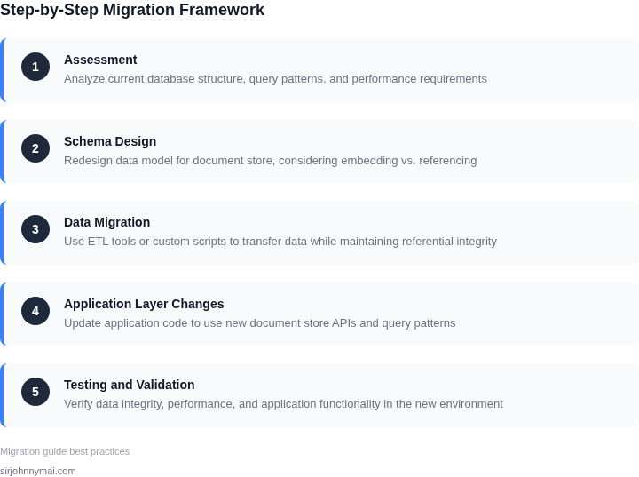 Step-by-step framework for migrating from relational to document databases