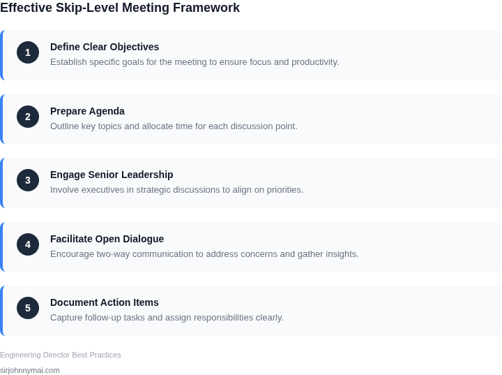 Step-by-step guide to structuring skip-level meetings