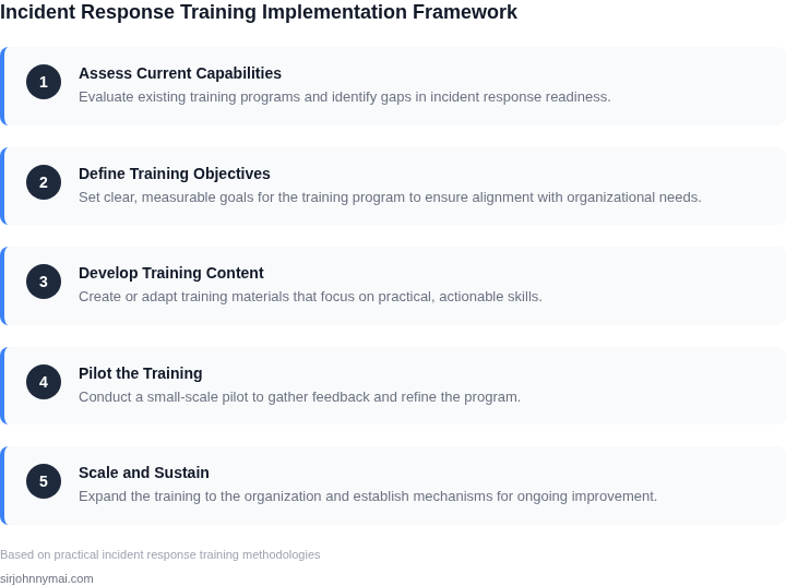 Step-by-step framework for implementing incident response training without executive sponsorship