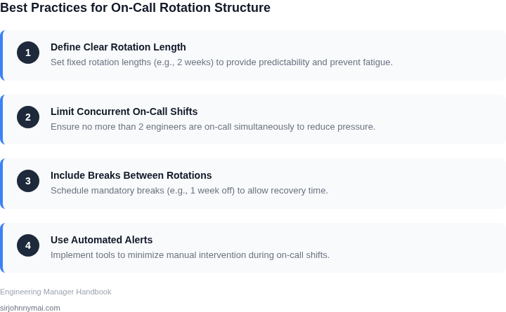 Step-by-step guide for structuring on-call rotations to reduce burnout