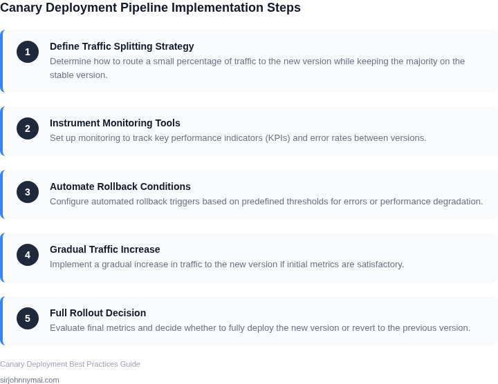 Step-by-step guide to implementing a canary deployment pipeline