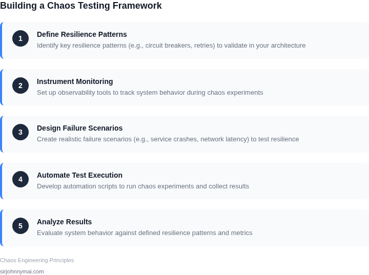 Step-by-step guide to building a chaos testing framework for microservices