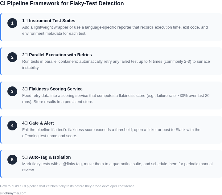 Numbered framework for constructing a CI pipeline that automatically catches flaky tests