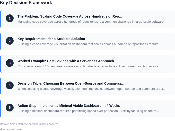 Decision framework for How to build a code coverage visualization dashboa