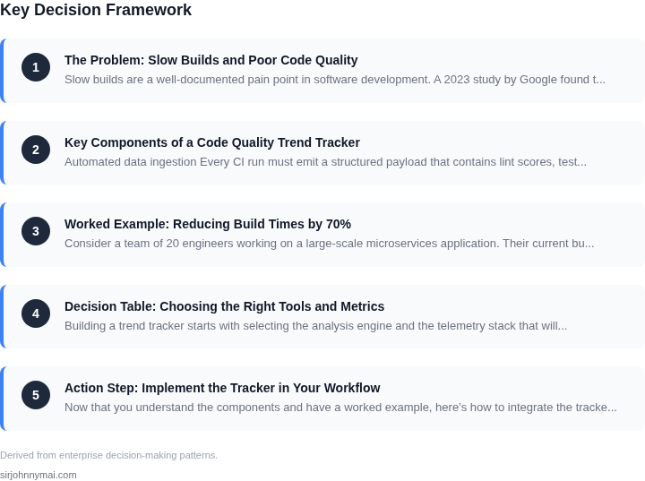 Decision framework for How to build a code quality trend tracker that red