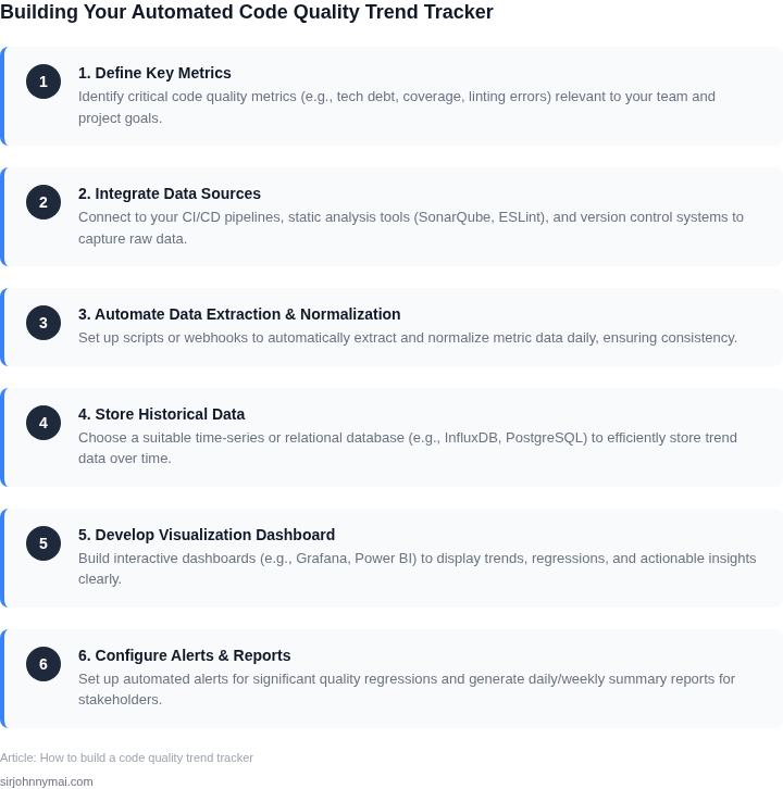 Numbered steps outlining the process to build an automated code quality trend tracker, from defining metrics to configuring alerts.