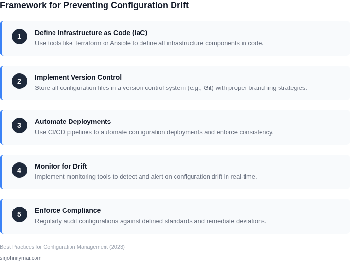 Step-by-step framework for preventing configuration drift