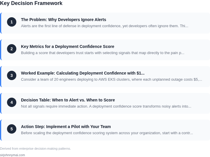 Decision framework for How to build a deployment confidence scoring syste