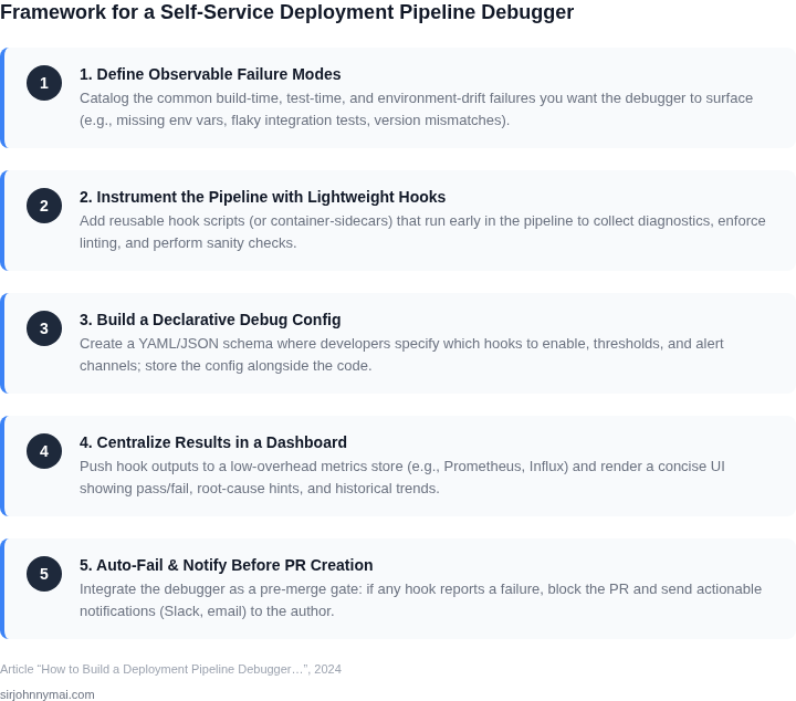 Numbered framework outlining the steps to build a deployment‑pipeline debugger that catches issues before code review without a dedicated platform team.