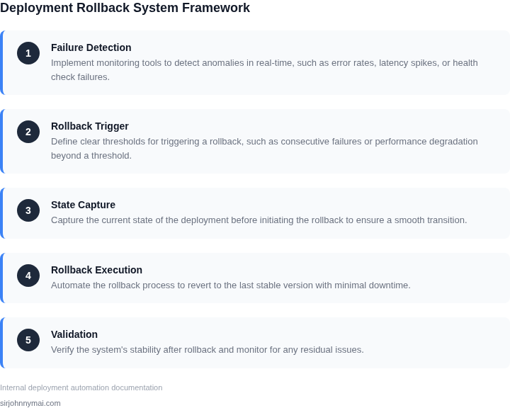 Step-by-step framework for building a deployment rollback system
