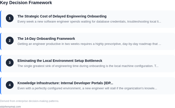 Decision framework for How to build a developer onboarding program that g