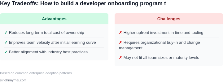 Tradeoff analysis for How to build a developer onboarding program that g