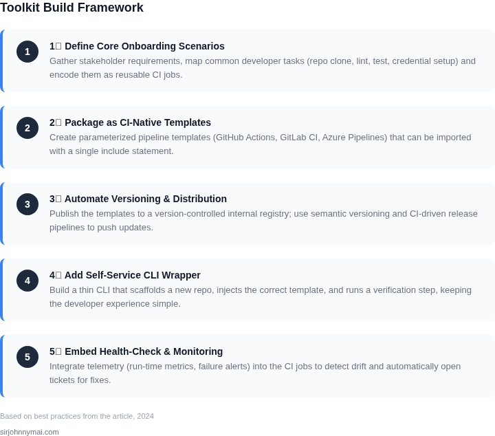 Numbered framework outlining the step‑by‑step process for building a low‑maintenance onboarding toolkit that plugs into existing CI pipelines.