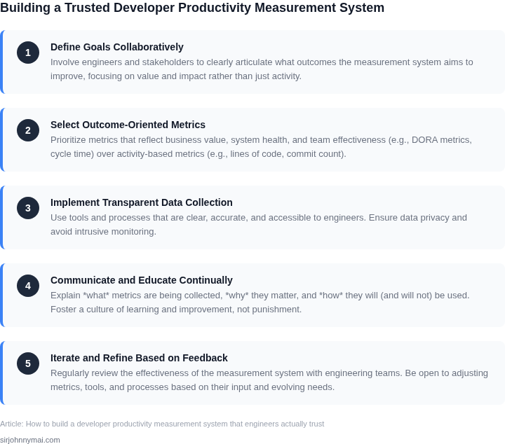 A 4-step framework diagram illustrating how to build a developer productivity measurement system that engineers trust, progressing from defining goals to focusing on enablement.