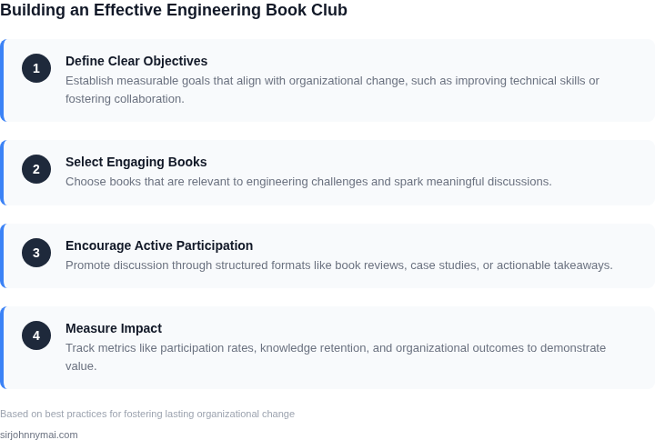 Step-by-step framework for building an effective engineering book club