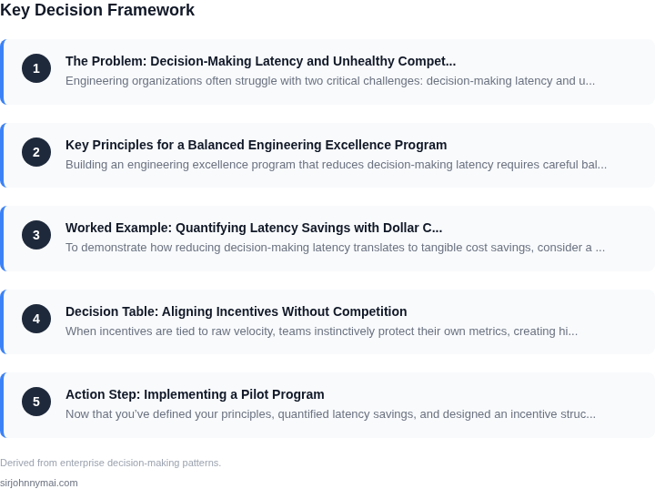 Decision framework for How to build a engineering excellence program that