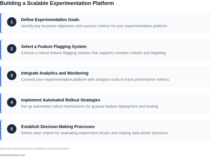 Step-by-step guide to building a scalable feature experimentation platform