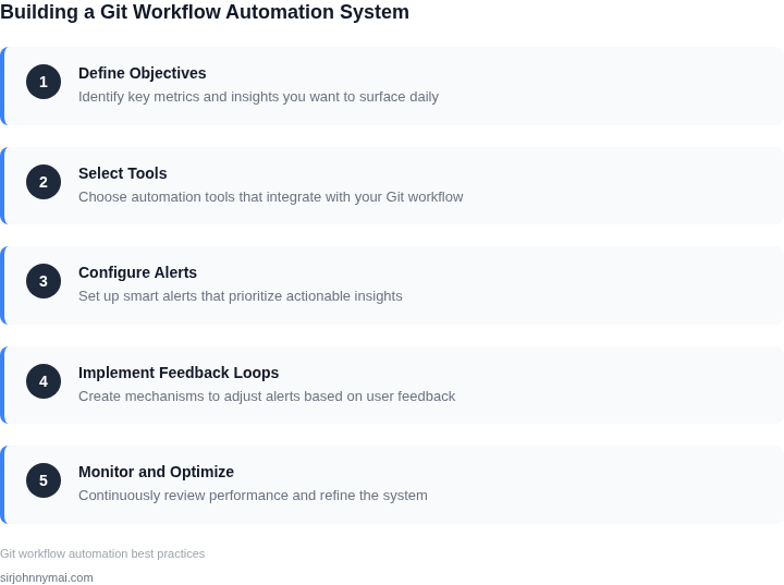 Step-by-step framework for building a Git workflow automation system