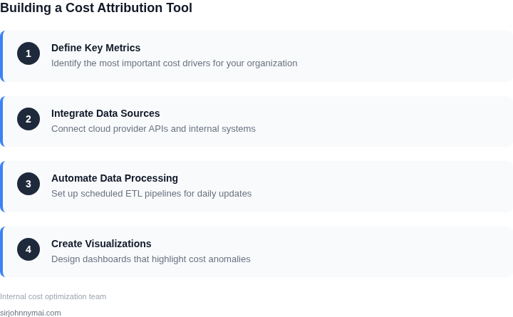 Step-by-step guide to building a cost attribution tool