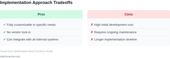 Tradeoffs between implementation approaches