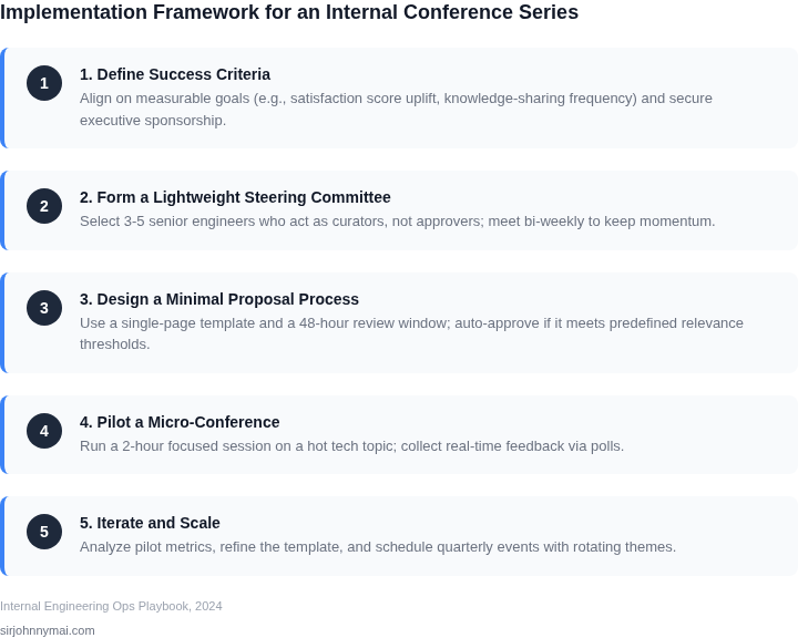 Step‑by‑step framework for launching an internal engineering conference series that boosts satisfaction without heavy approvals.