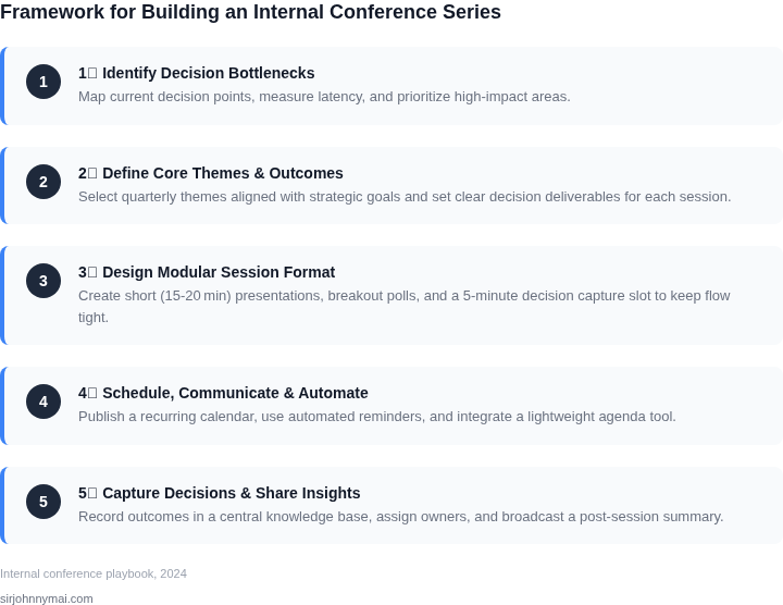Five‑step framework to design and launch an internal conference series that speeds up decision‑making
