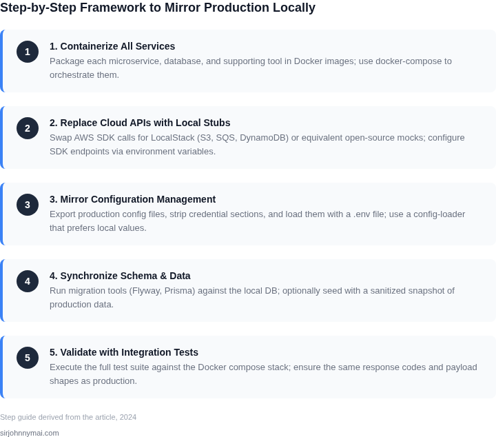 Numbered framework that walks developers through building a production‑mirroring local environment without needing any cloud credentials.