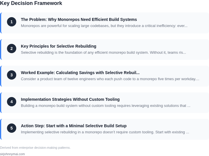 Decision framework for How to build a monorepo build system that only reb