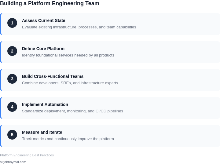 Step-by-step framework for building a platform engineering team