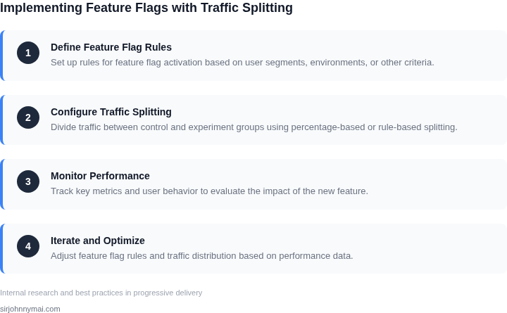 Step-by-step guide to implementing feature flags with traffic splitting