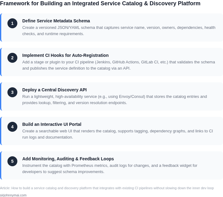 Numbered framework describing the steps to create an integrated service catalog and discovery platform