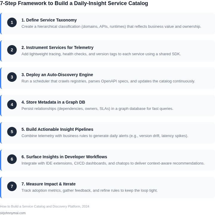 Numbered seven‑step framework outlining how to build a service catalog that delivers daily insights without slowing development.