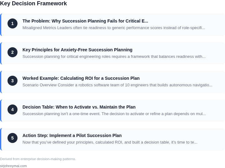 Decision framework for How to build a succession planning framework for c
