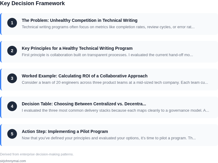Decision framework for How to build a technical writing program that incr