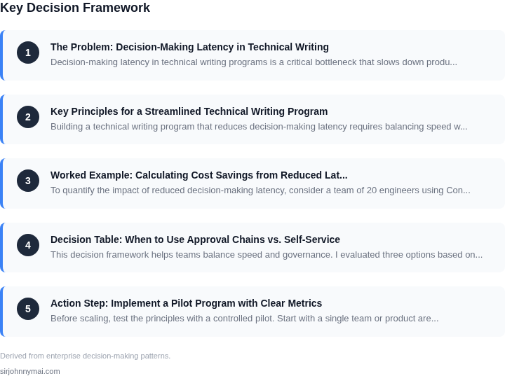 Decision framework for How to build a technical writing program that redu