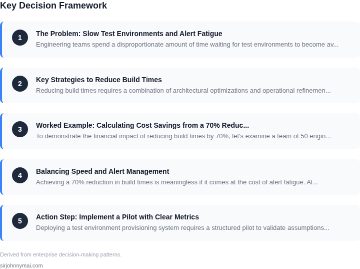 Decision framework for How to build a test environment provisioning syste