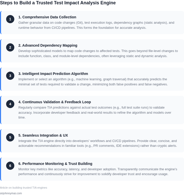 Numbered steps outlining the process of designing and implementing a trustworthy test impact analysis engine that earns developer trust.