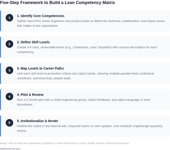 Five‑step framework for creating a non‑bureaucratic engineering competency matrix