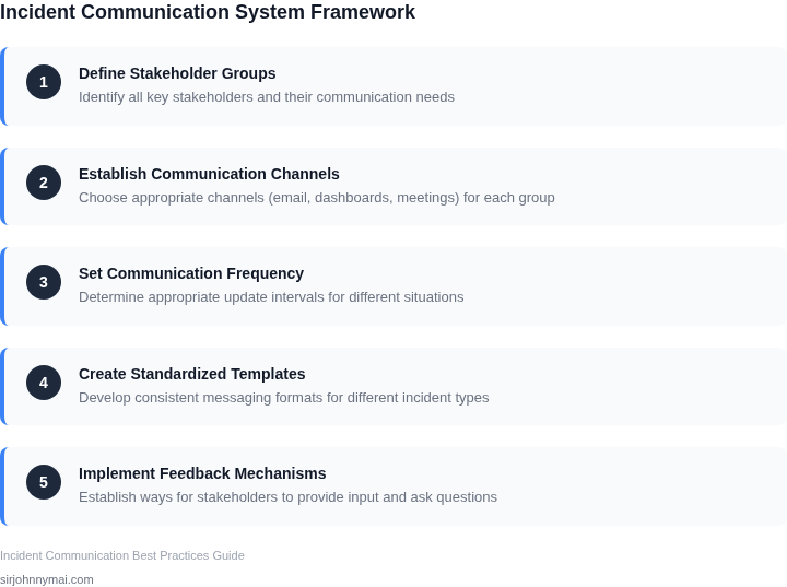 Step-by-step framework for building an effective incident communication system