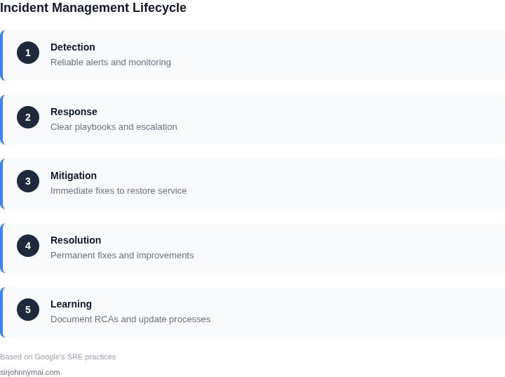 Five-phase incident management framework