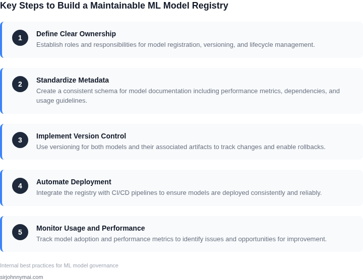 Step-by-step guide to building a maintainable ML model registry
