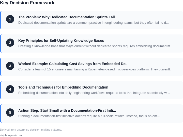 Decision framework for How to create an engineering knowledge base that s