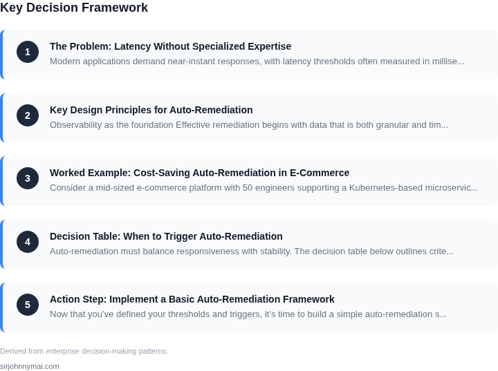 Decision framework for How to design a auto-remediation system that keeps