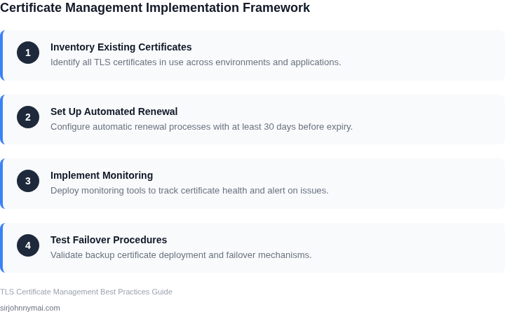 Step-by-step framework for implementing a robust certificate management system