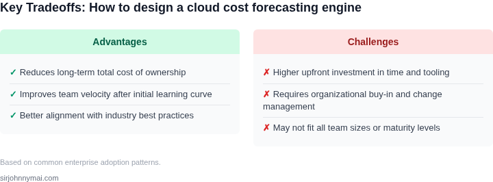 Tradeoff analysis for How to design a cloud cost forecasting engine that