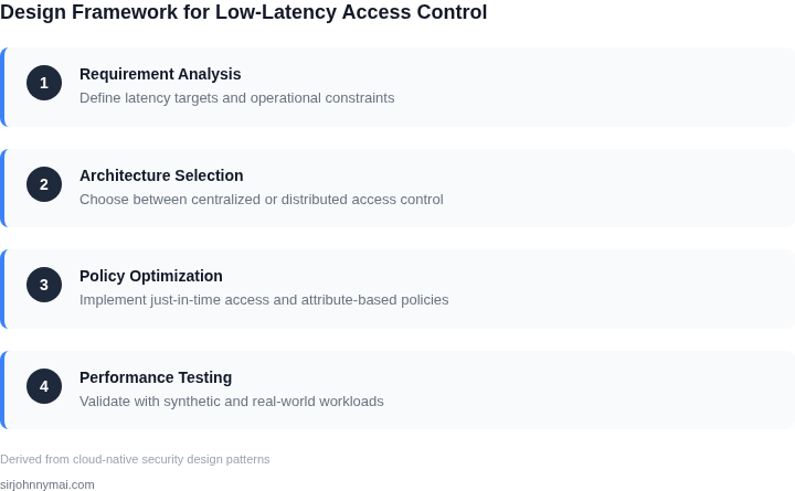 Step-by-step framework for designing low-latency access control systems