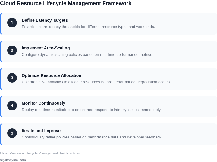 Step-by-step framework for designing a cloud resource lifecycle manager