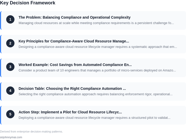 Decision framework for How to design a cloud resource lifecycle manager t